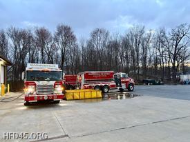 HFD Drivers requalify April 6, 2026